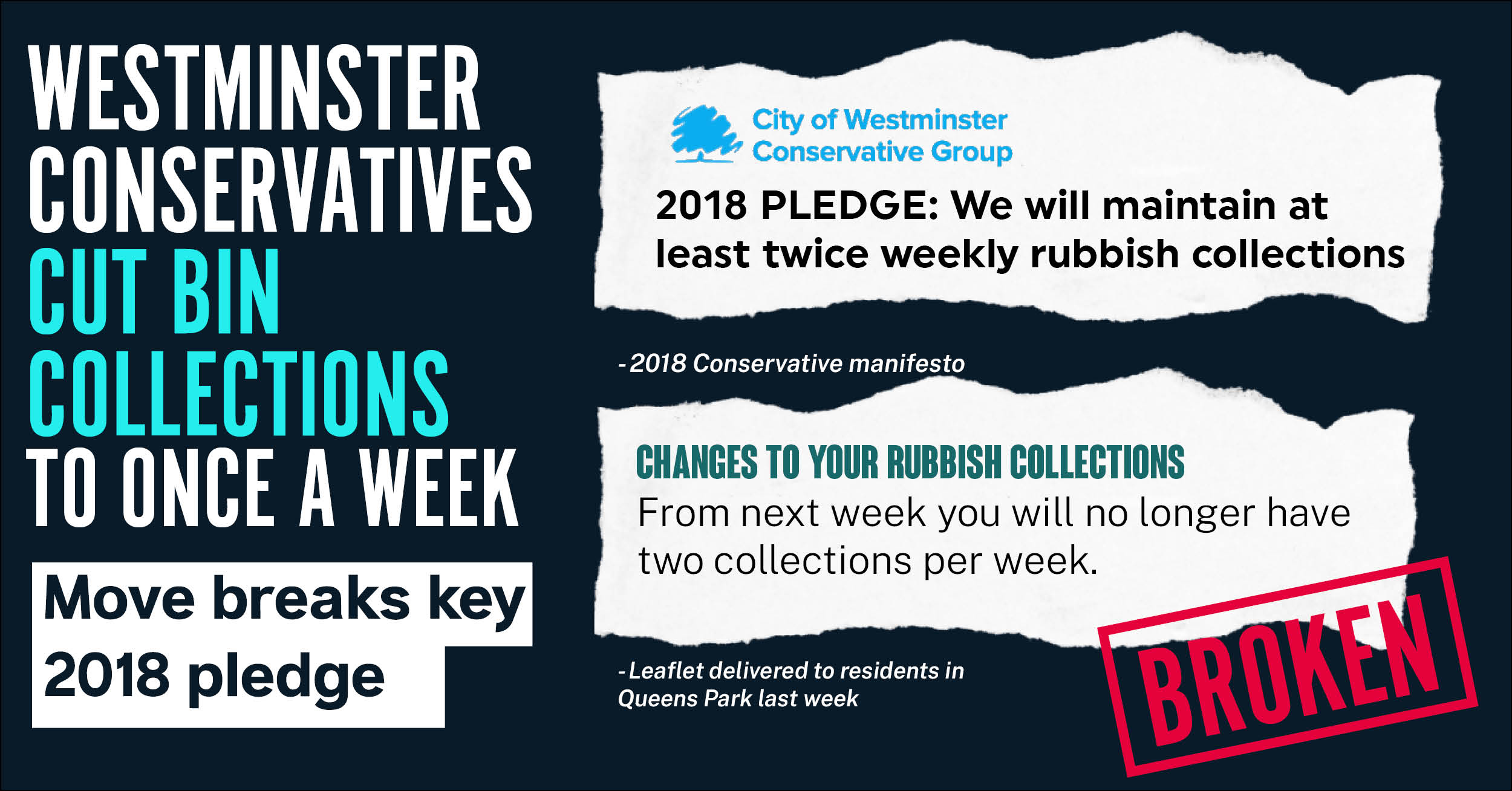 Westminster Conservatives bin collections