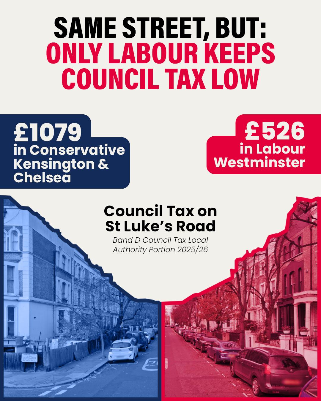 Council Tax